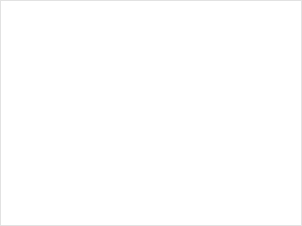 RAL 9003 (белый, стандартный)